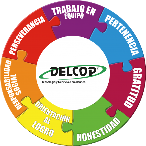 valores Valores
