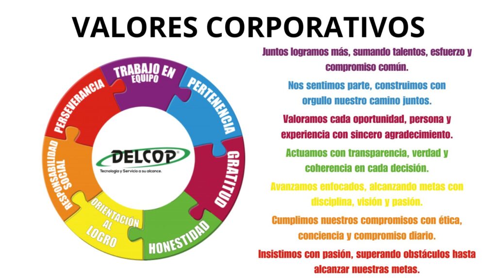 Valores corporativos DELCOP